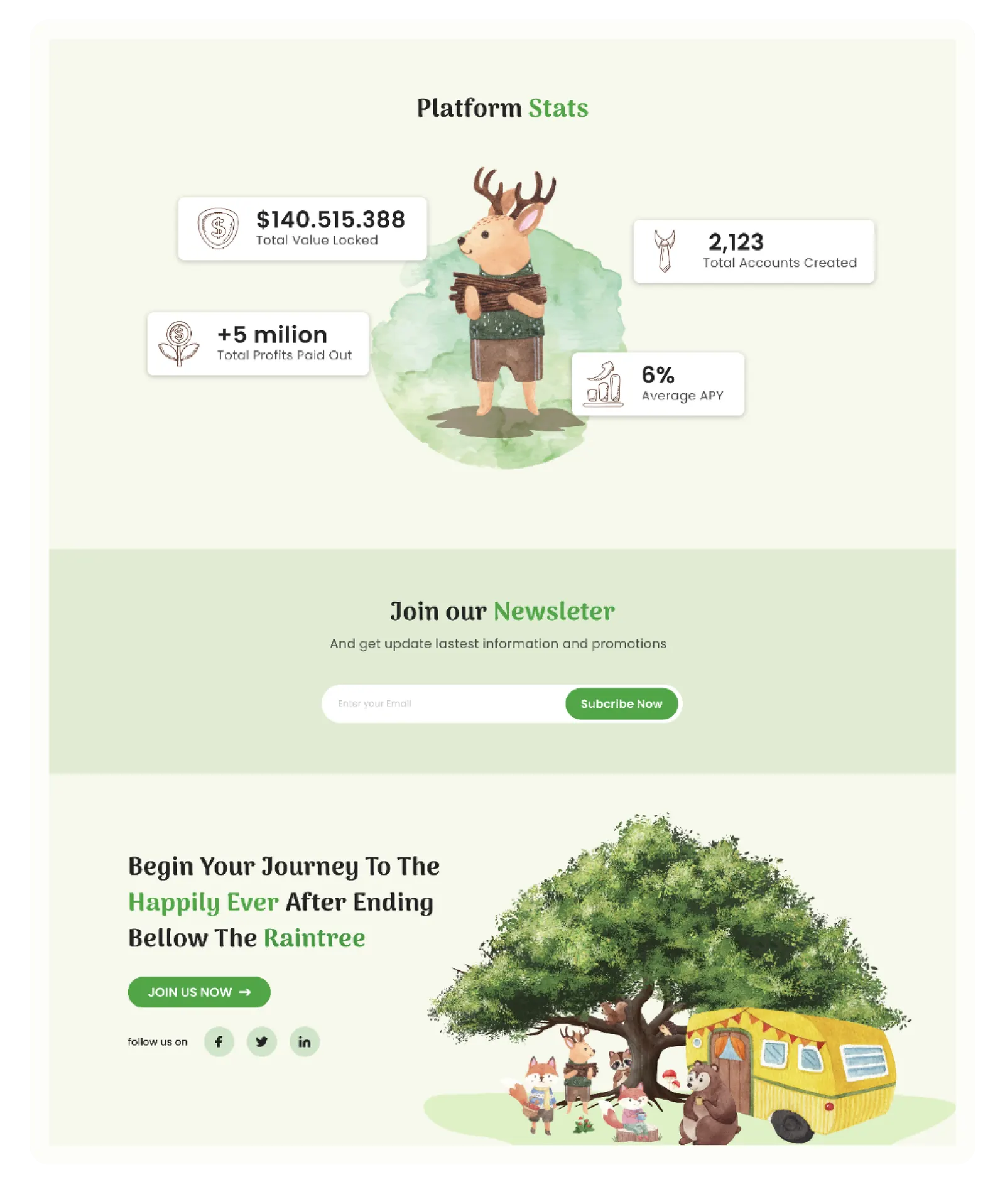 raintree finance platform